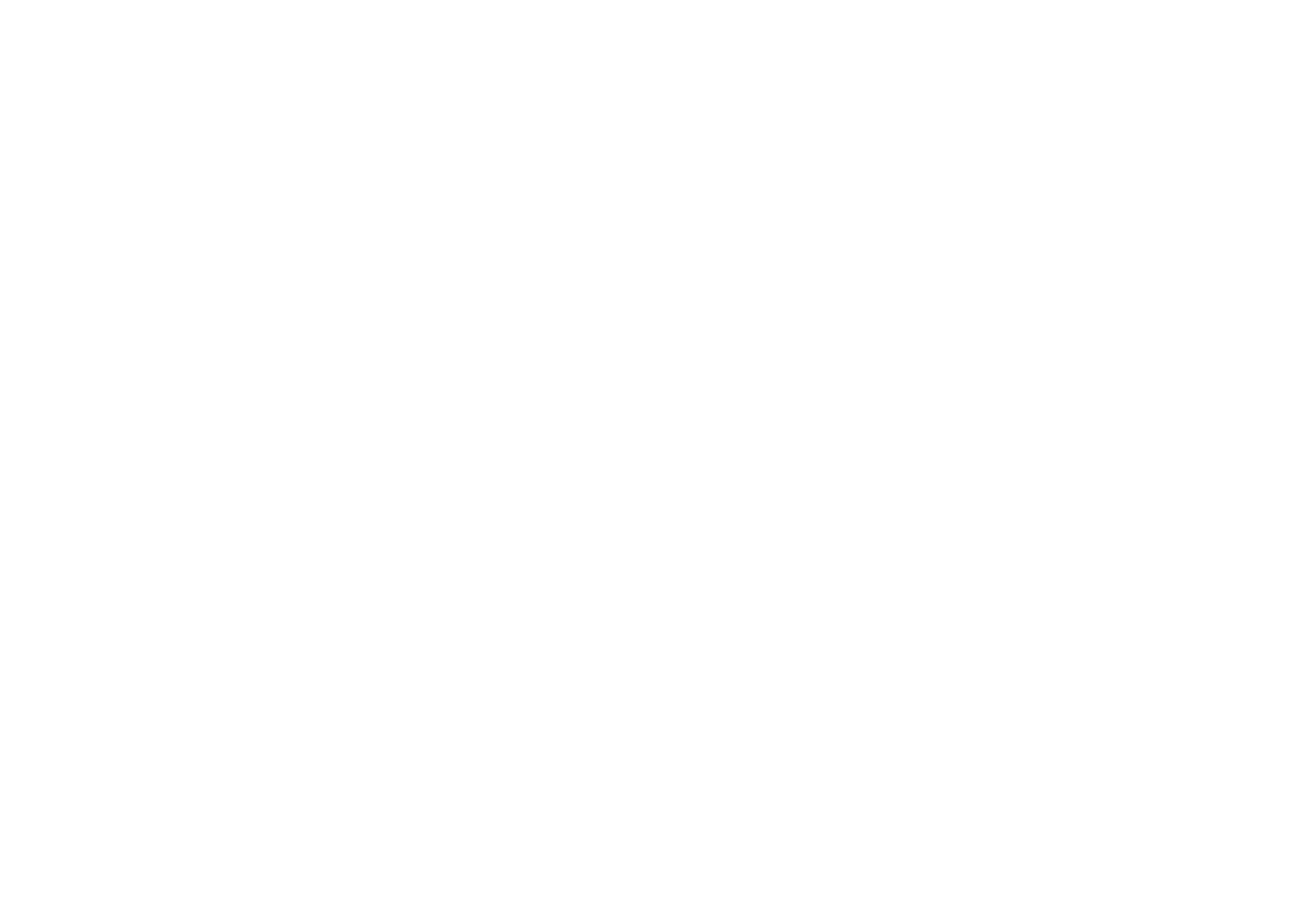 Alchemy Garden